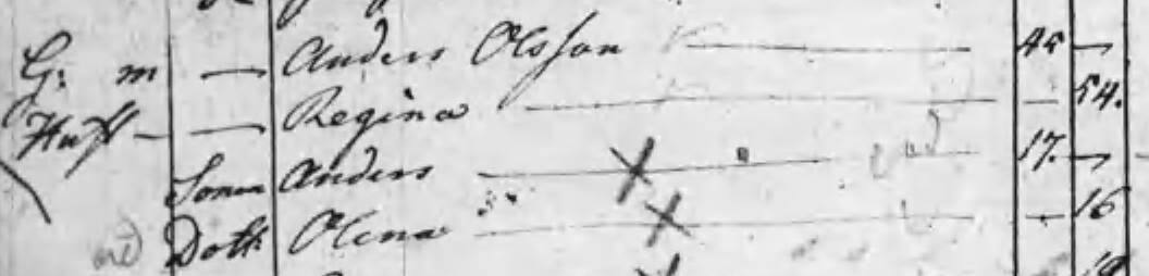 Husförhör 1800-05 Tunge Sid 230