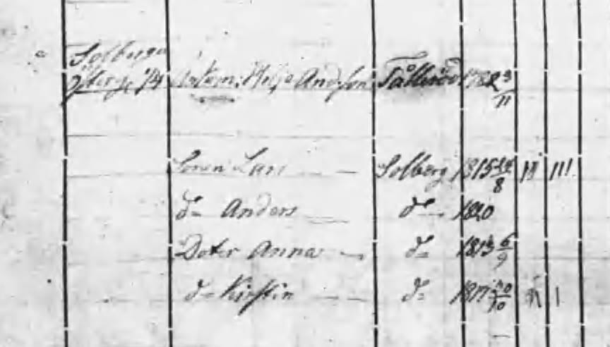 Husförhör 1826-1830
