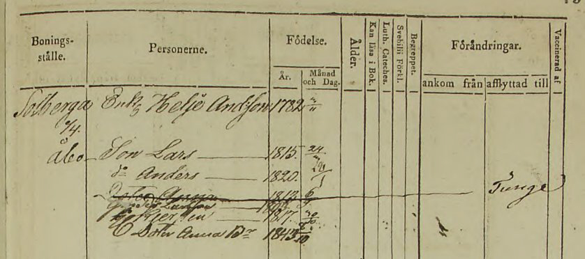 Husförhör 1840-45