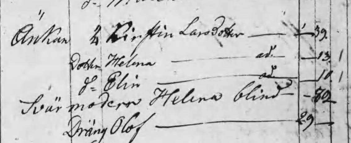 Husförhör 1808-14