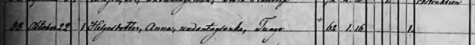 Döda 1875