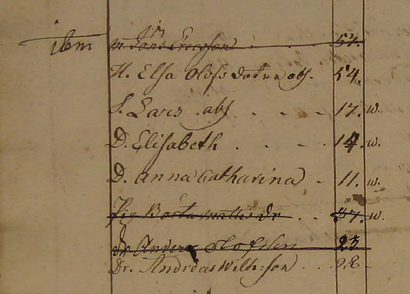 Husförhör 1791-97