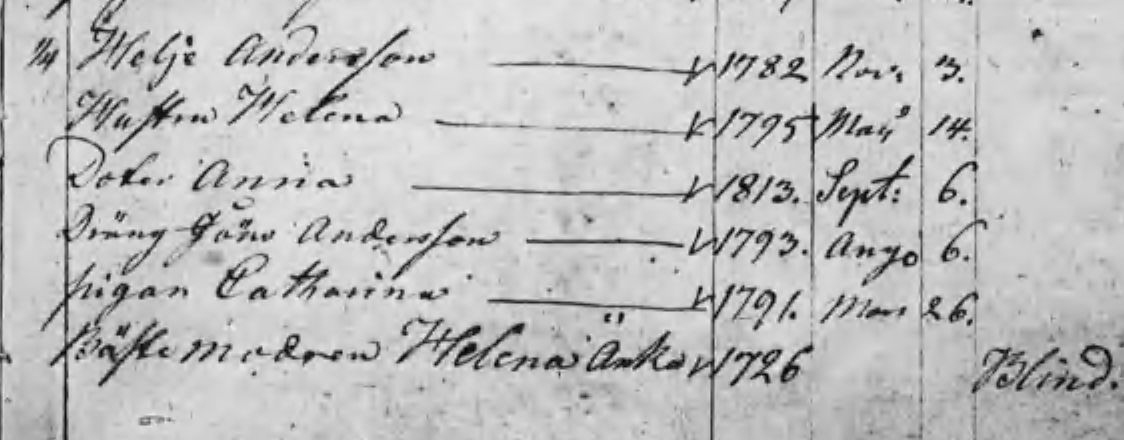 Husförhör 1813