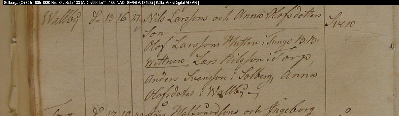 Födelse solberga 1816