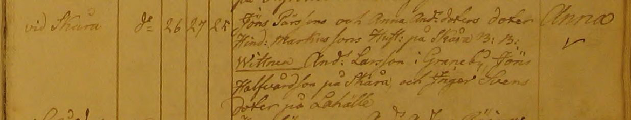 Födda 1796
