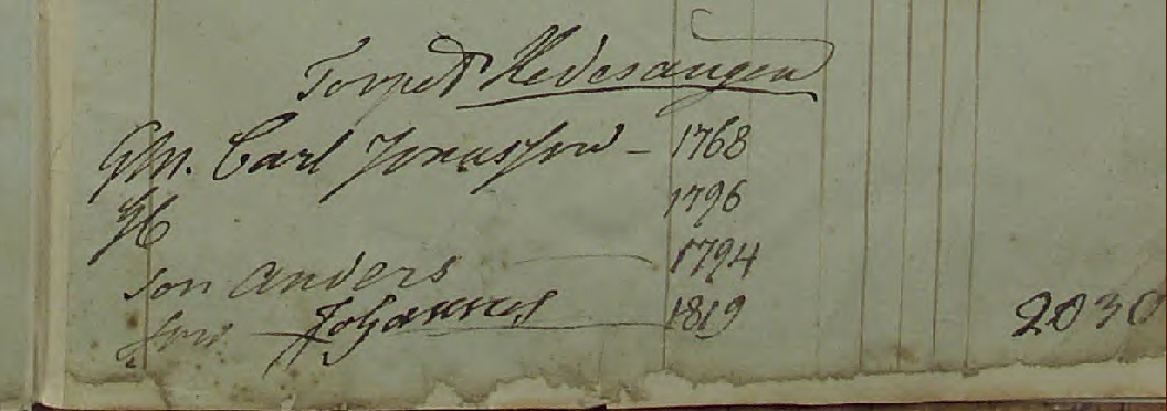 Husförhör 1824