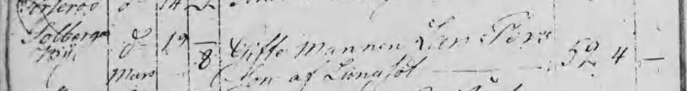Döda 1807