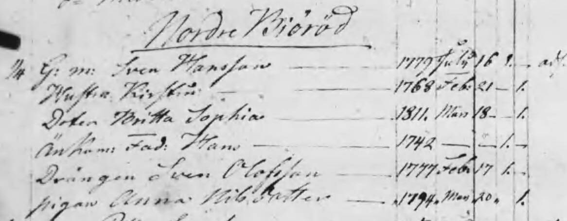 Husförhör 1816