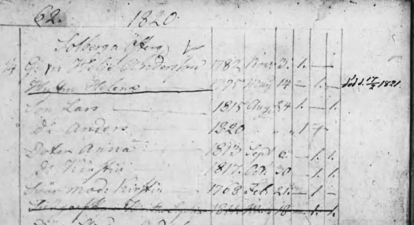 Husförhör 1820 Sid 63