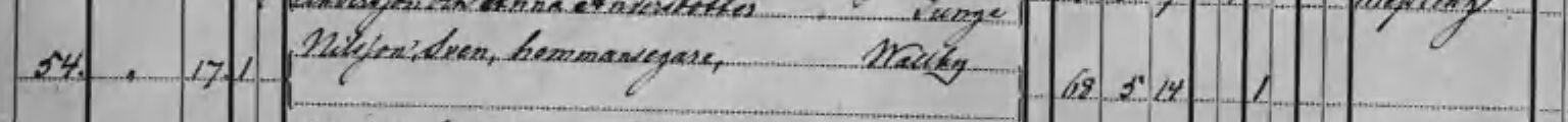 Döda 1884 solberga