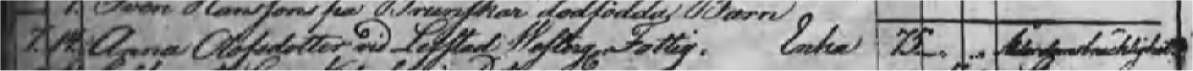 Dödboken Torsby 1830