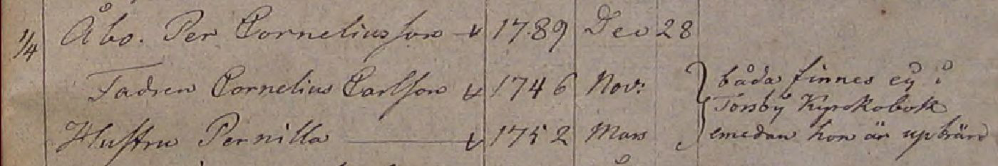 Husförhör 1812