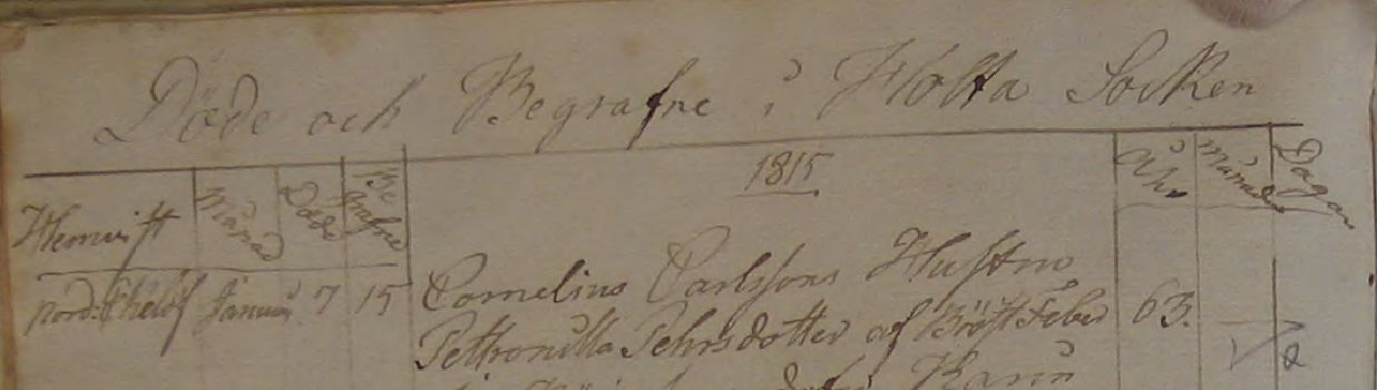 Döda 1815
