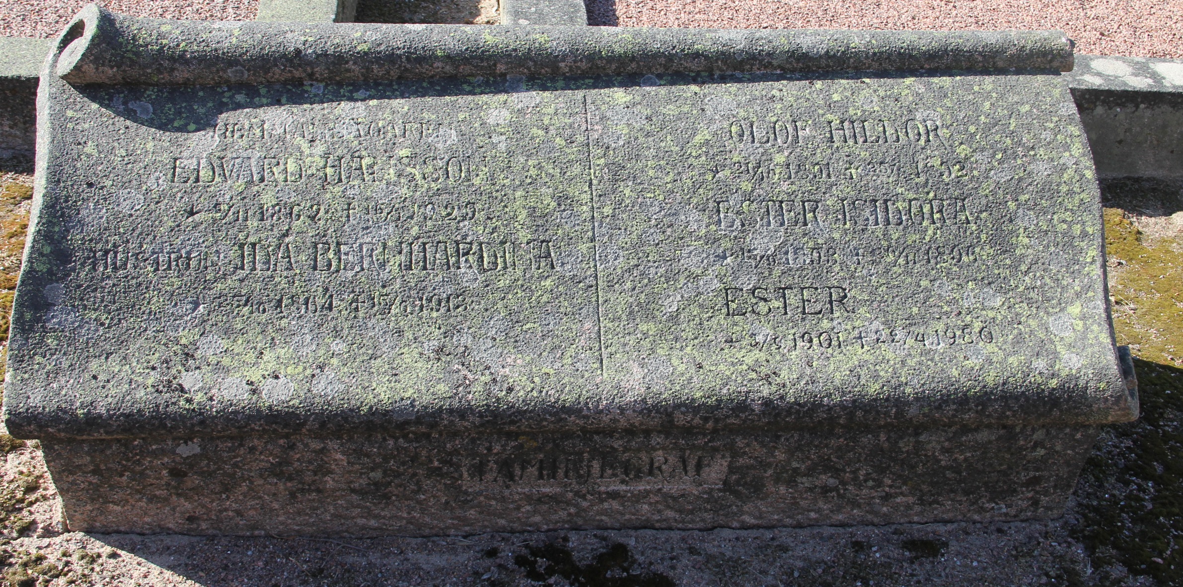 Grav A139 Öckerö Kyrkogård