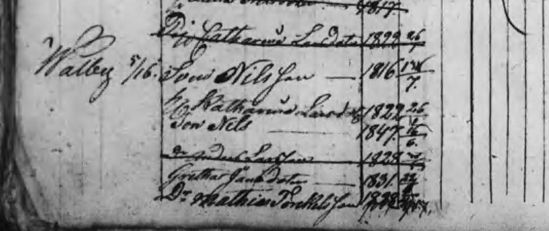 Husförhör 1844-48