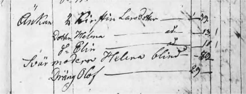 Husförhör Solberga 1808