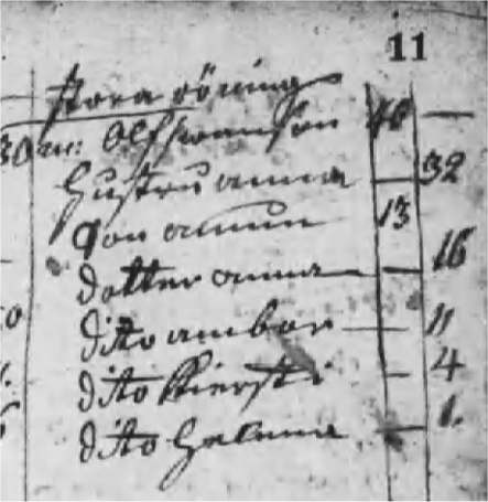 Husförhör Solberga 1786
