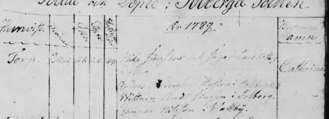 Födda 1789 Solberga