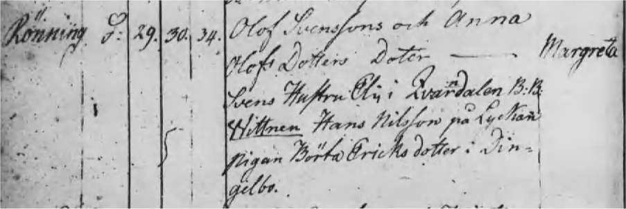 DopBoken Solberga 1790
