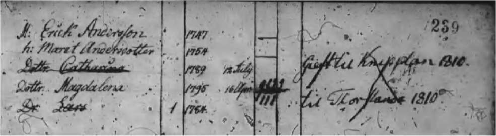 Husförhör 1808 Öckerö