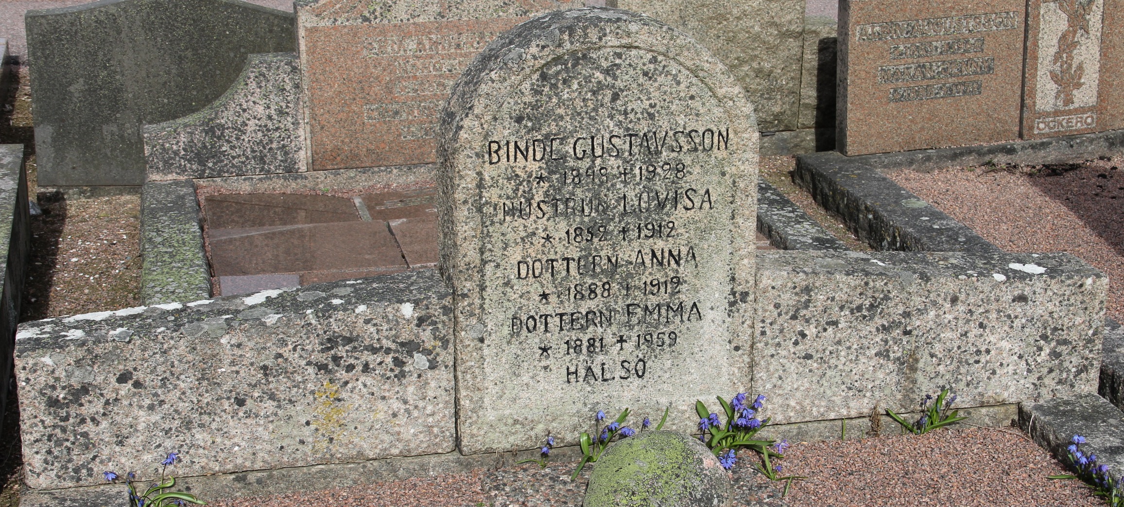 Grav B098 Öckerö Kyrkogård