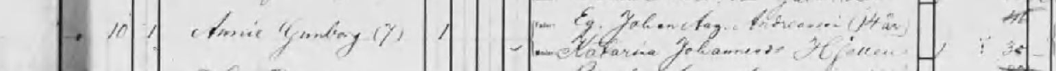födda 1892