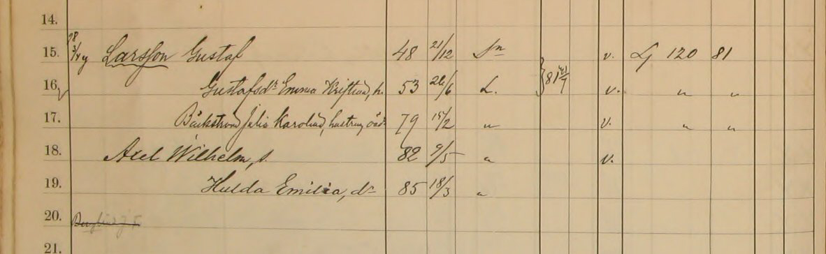 Husförhör  1881-85