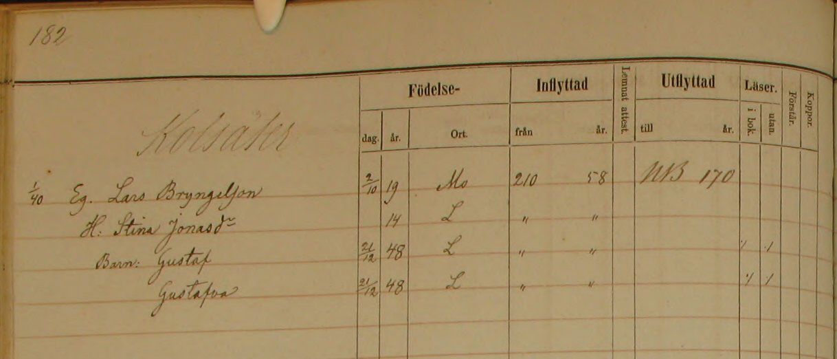 Husförhör 1856-60 Land AI:12 sid 182
