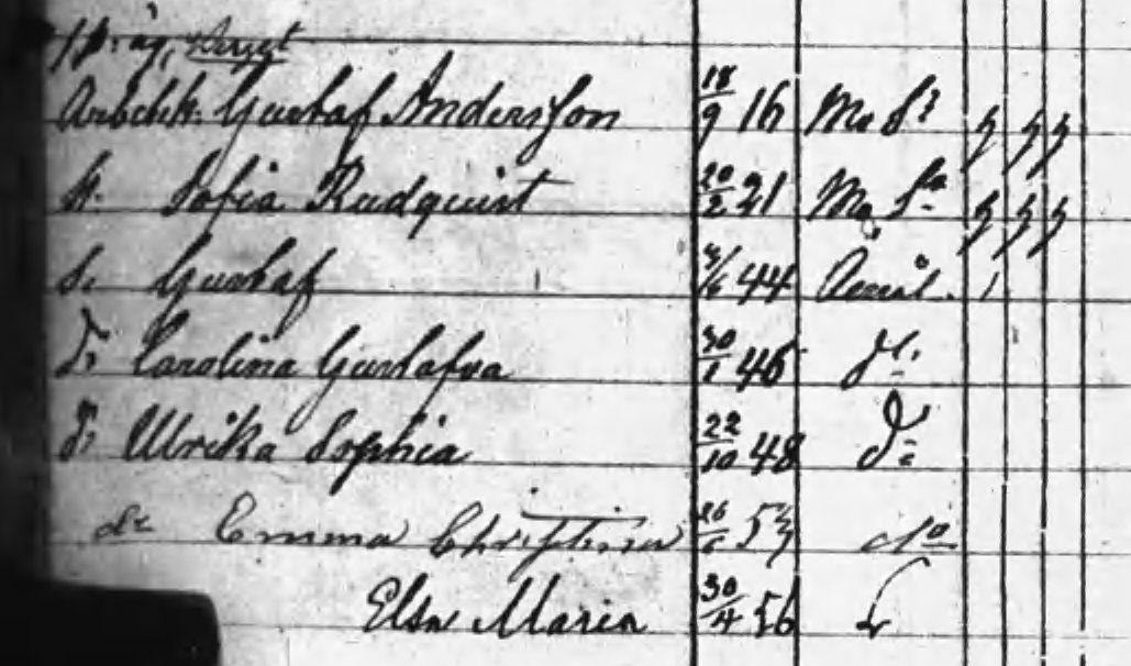Husförhör 1846-55