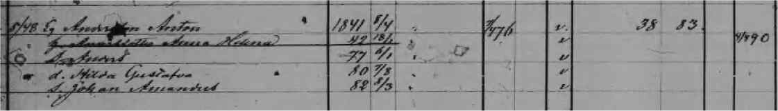 Husförhör 1878 Röra sid 23