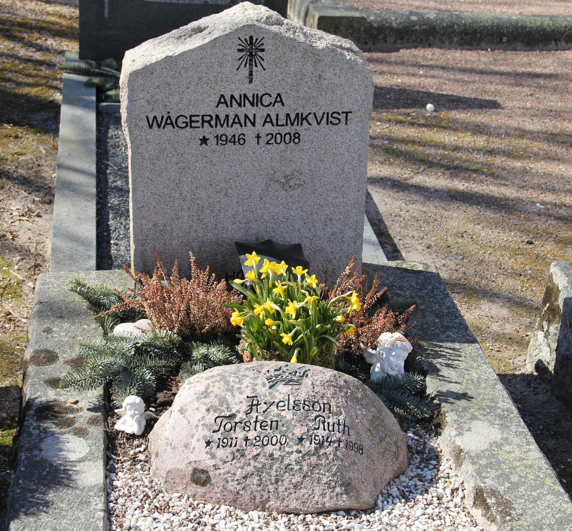Grav A085 Öckerö Kyrkogård
