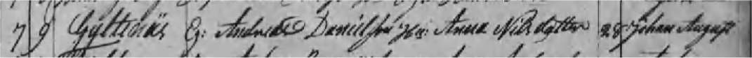 Födda 1846