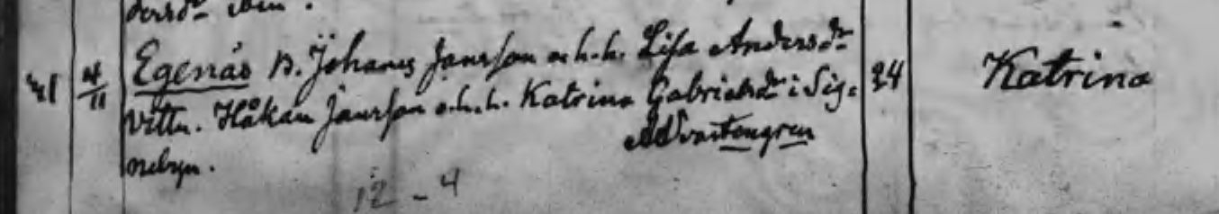 Födda 1853