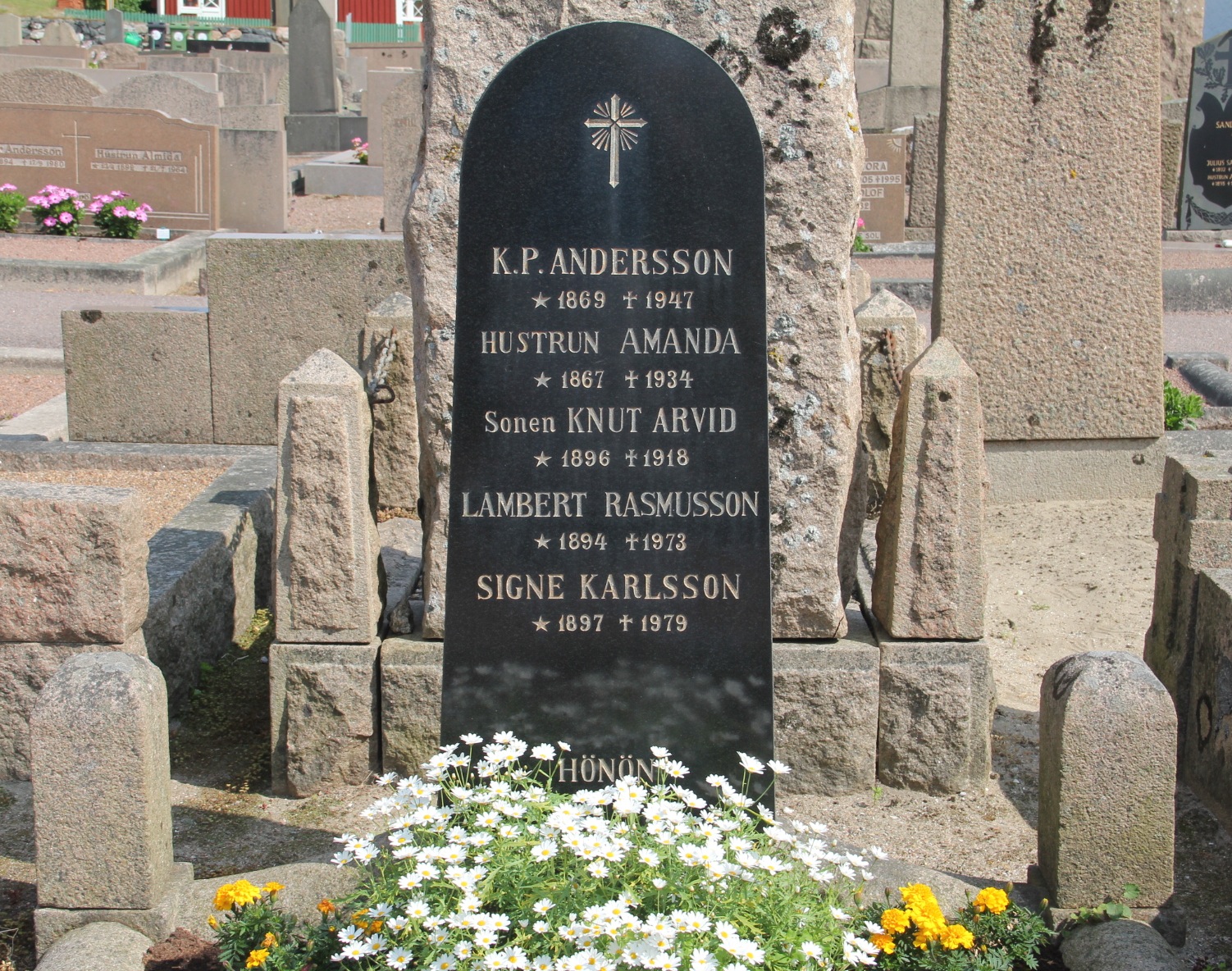 Grav E064 Öckerö Kyrkogård