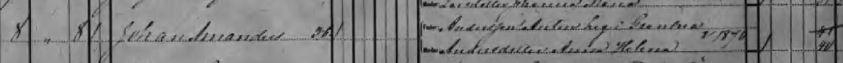 Födda Röra 1882