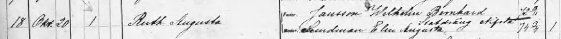 Födda 1897 Gottröra