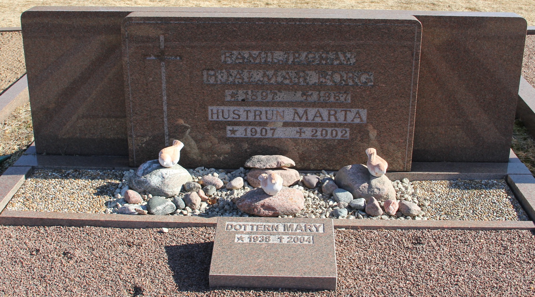 Grav F036 Hönö Kyrkogård