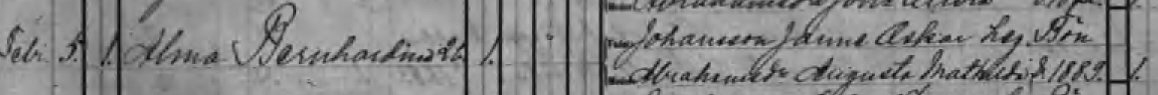 Födda 1892 Röra