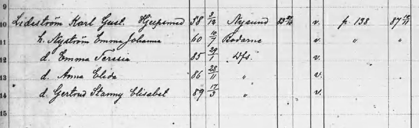 Husförhör 1886-90 Degernäs Sid240