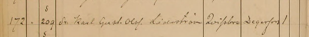 1882 Karlskoga inflyttade 1882  nr 172