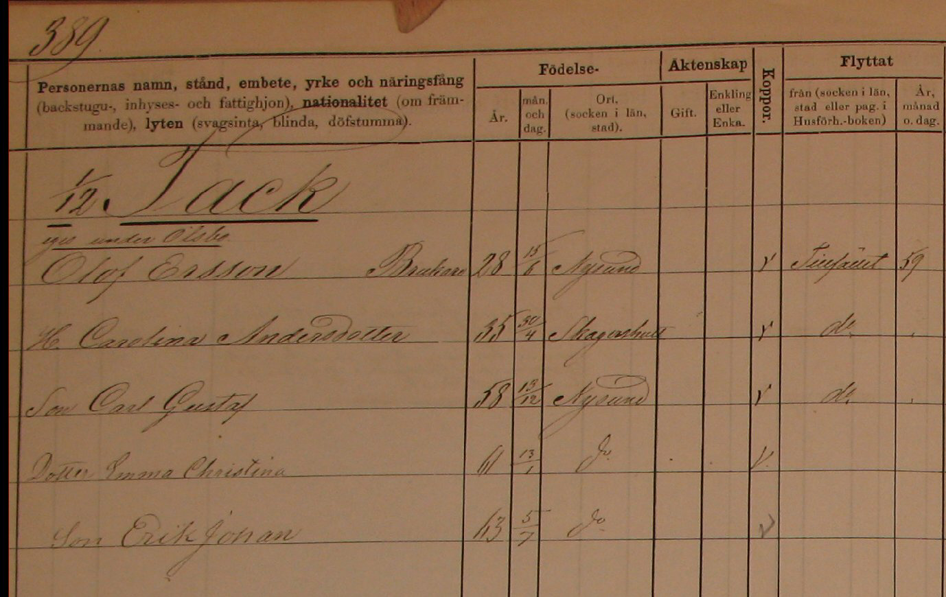 Husförhör 1861-65