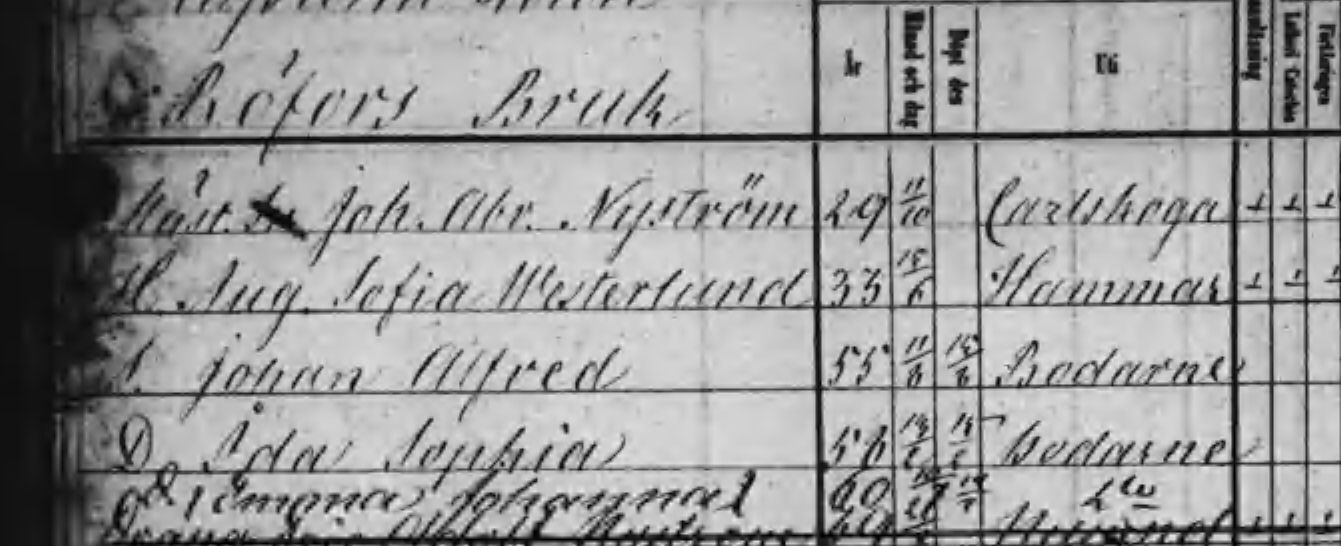 Husförhör 1856-60 Ramundeboda
