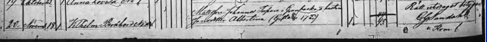 Födda 1872