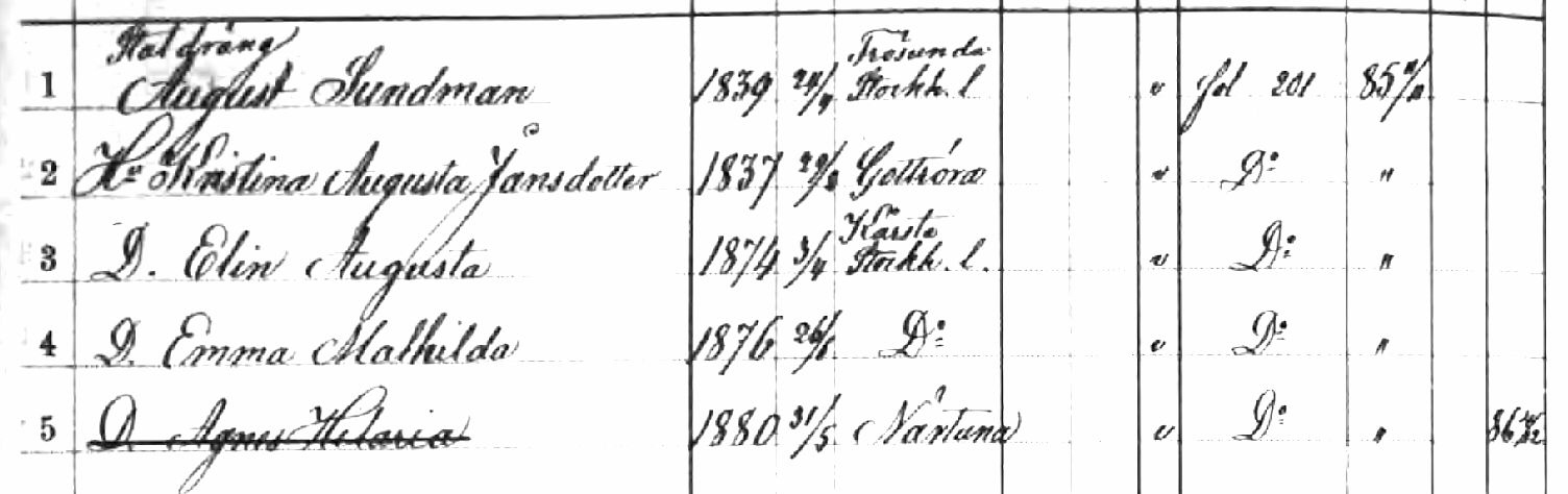 Husförhör 1881-86