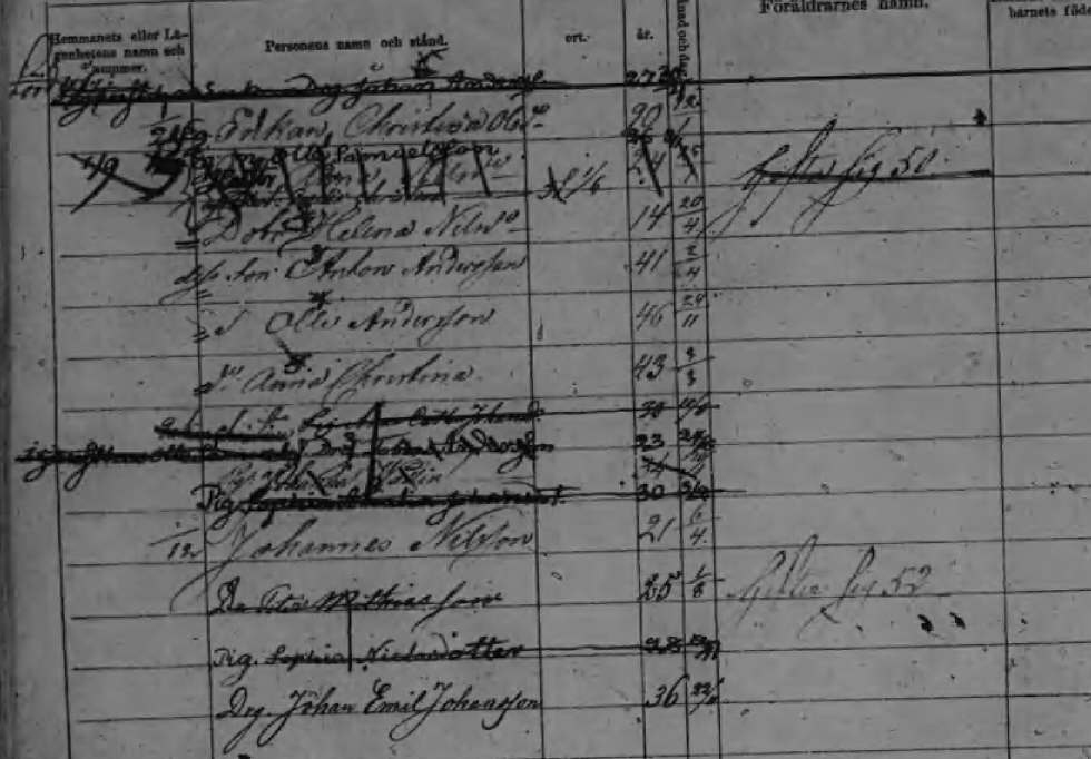 Husförhör 1849 Sid 53 Röra
