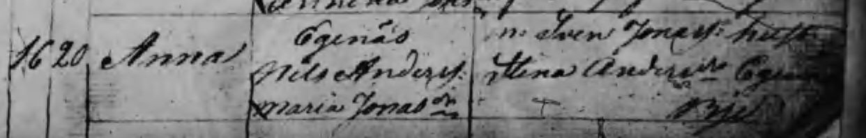 Födda 1818