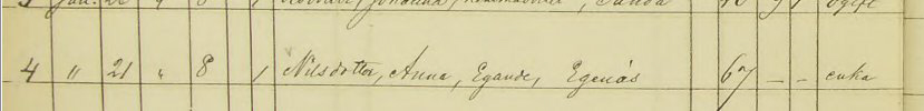 Döda 1885