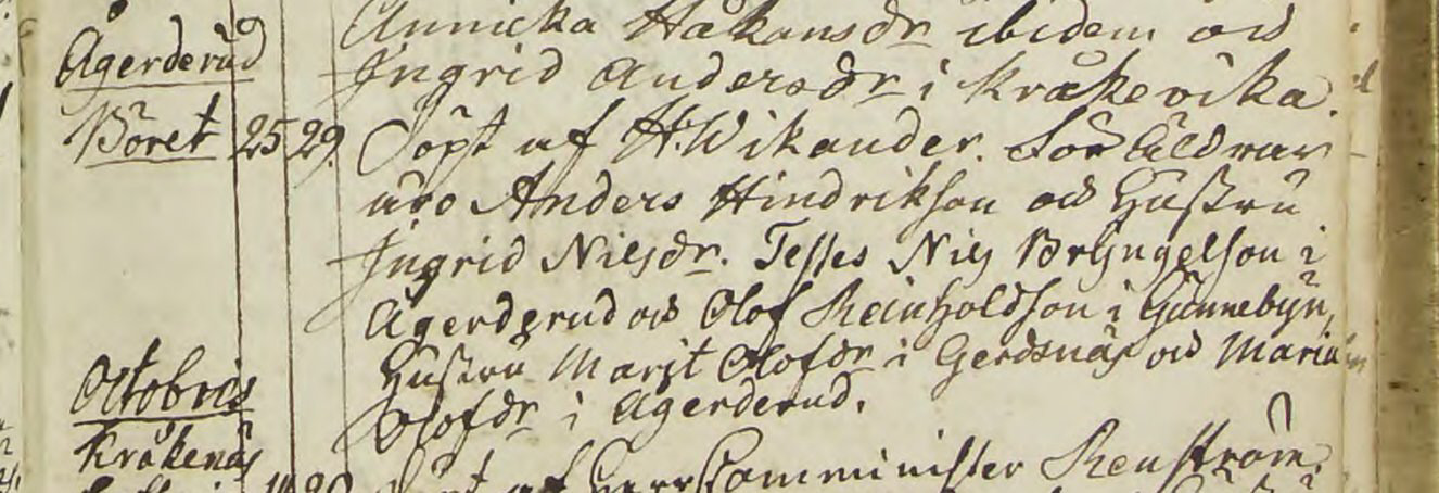 Födda 1782