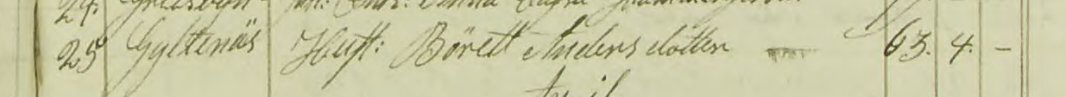 Döda 1846
