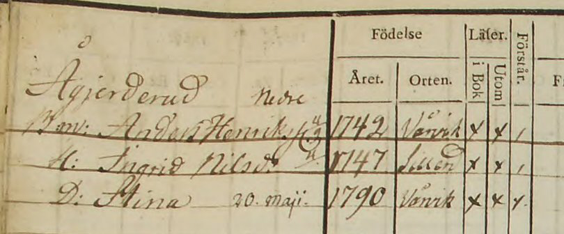 Husförhör 1815